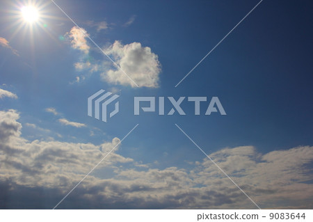 blue sky with clouds 9083644
