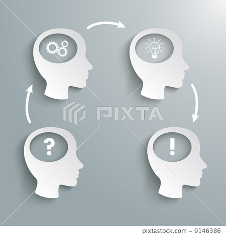 Four Heads Question Gears Bulb Solution PiAd Four Heads Question Gears Bulb Solution PiAd 9146386