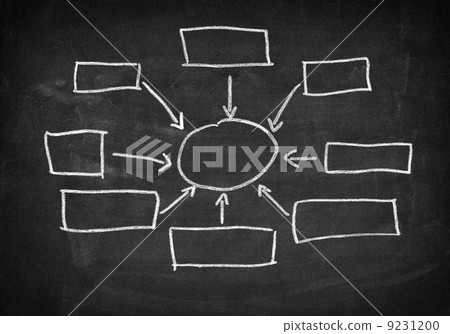 Blackboard Blackboard 9231200