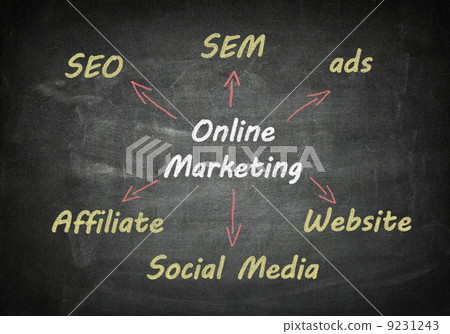 Blackboard online marketing Blackboard online marketing 9231243