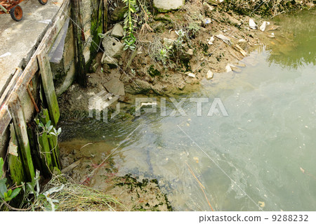 water pollution water pollution 9288232