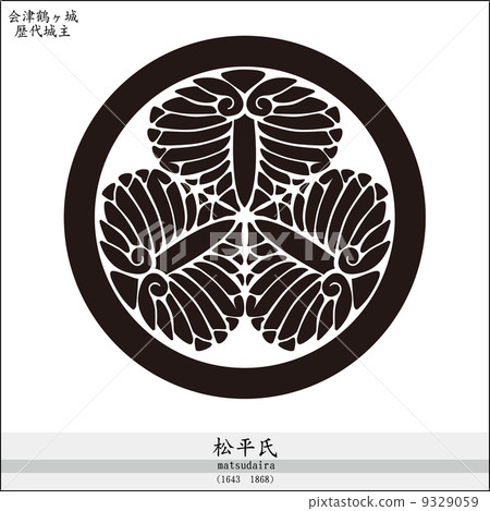 Aizu Tsuruga Castle Old castle owner (Mr. Matsudaira) Aizu Tsuruga Castle Old castle owner (Mr. Matsudaira) 9329059