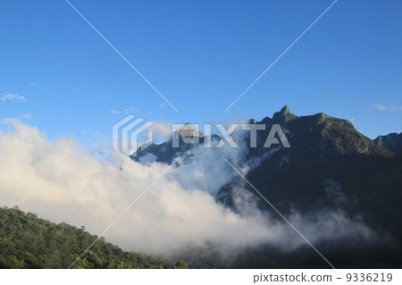 Mountain range in Chiang Mai, Thailand ( Doi Luang, Chiang Dao, Mountain range in Chiang Mai, Thailand ( Doi Luang, Chiang Dao, 9336219