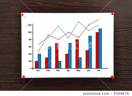 chart pinned to wall chart pinned to wall 9399676