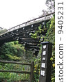 Power Spot Japan Sanjiribashi Saruhashi ① 9405231
