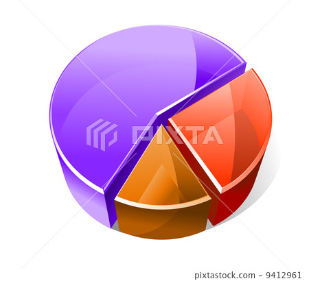 Colourful three dimensional pie graph 9412961
