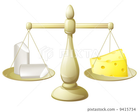 Comparing chalk and cheese scales Comparing chalk and cheese scales 9415734