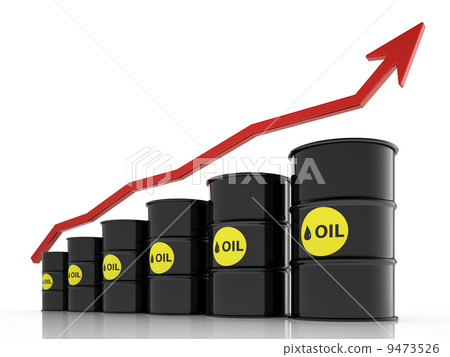 oil price rise concept oil price rise concept 9473526
