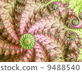 Mandelbrot集團83 9488540