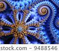 Mandelbrot集團81 9488546