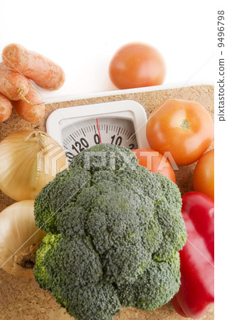 Weight Loss Weight Loss 9496798