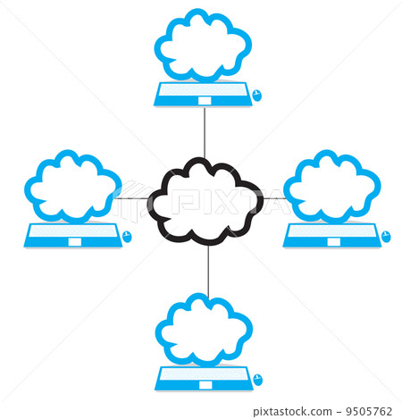 Cloud computing concept 9505762