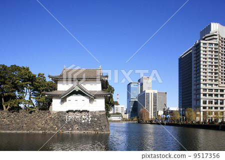 故宮風光 故宮風光 9517356