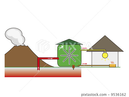 Geothermal power generation 9536162