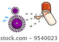 Viruses and drugs (repelling) 9540023
