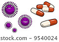 Virus and medicine 9540024