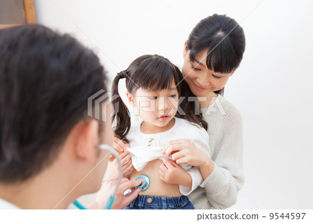 Consultation Consultation 9544597