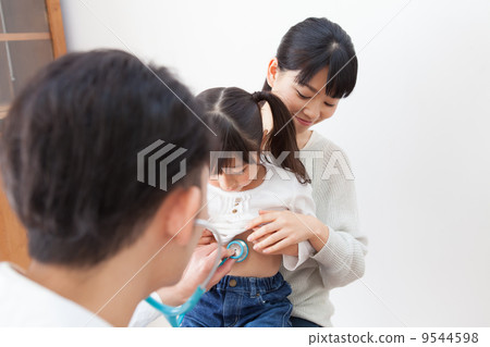 Consultation Consultation 9544598