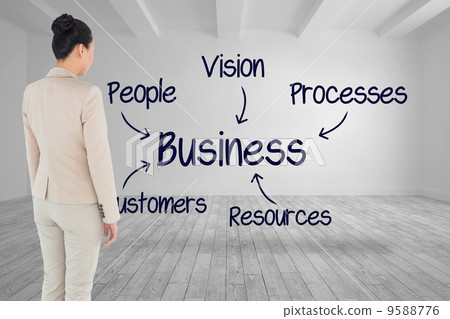 Composite image of asian businesswoman 9588776