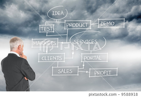 Composite image of thoughtful businessman standing back to camer Composite image of thoughtful businessman standing back to camer 9588918