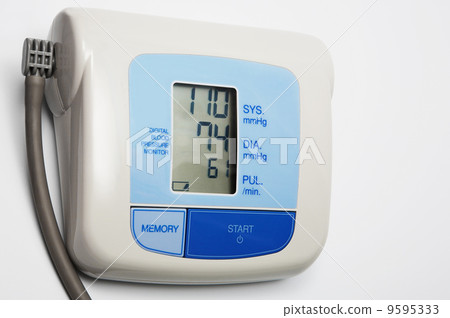 modern device for measurement modern device for measurement 9595333