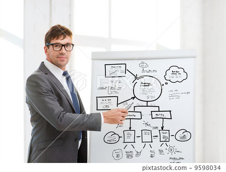 businessman pointing to flip board in office businessman pointing to flip board in office 9598034