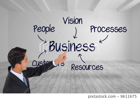 Composite image of smiling asian businessman pointing Composite image of smiling asian businessman pointing 9611675