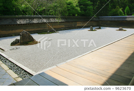 Ryoanji Temple Garden Ryoanji Temple Garden 9623670