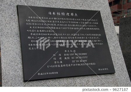 Japan Coordinate base point origin 9627187