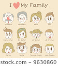 I Love My Family 9630860