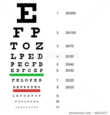 Eye test chart use by doctors. Vector illustration. Eye test chart use by doctors. Vector illustration. 9632837