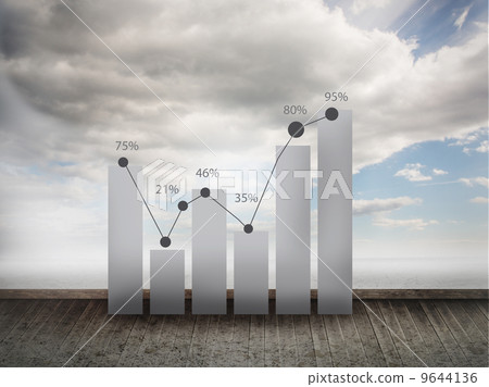 Statistic on sky background 9644136