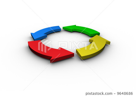 Blue red yellow and green arrow circle Blue red yellow and green arrow circle 9648686