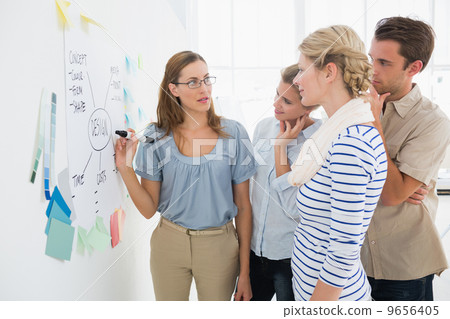 Artists in discussion in front of whiteboard 9656405