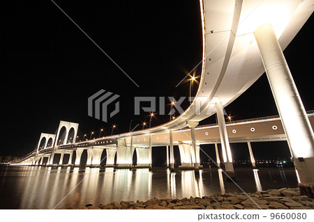 bridge in macau 9660080