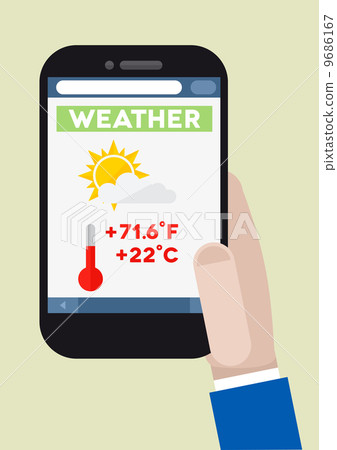 phone weather 9686167