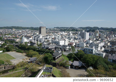 Kakegawa Town (From Kakegawa Castle) Kakegawa Town (From Kakegawa Castle) 9690652