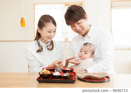 the weaning ceremony, person, family 9696715