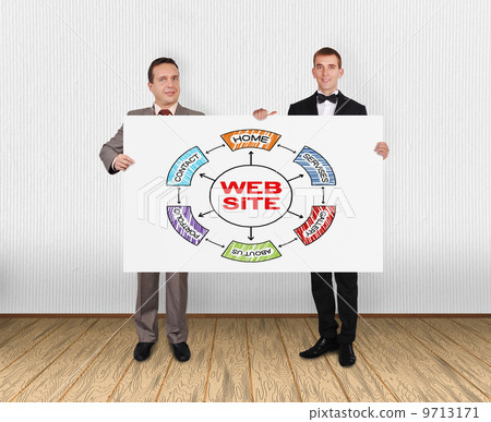 website  scheme 9713171