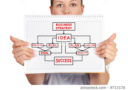 business concept business concept 9713178