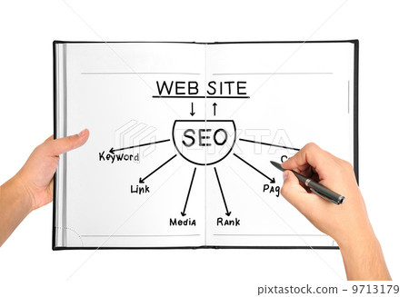drawing seo scheme 9713179
