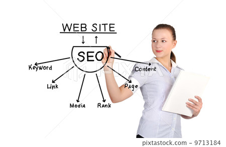 woman drawing seo woman drawing seo 9713184