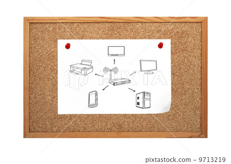 computer network computer network 9713219