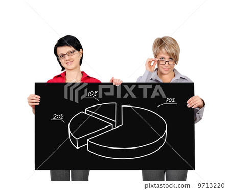 billboard with pie chart billboard with pie chart 9713220
