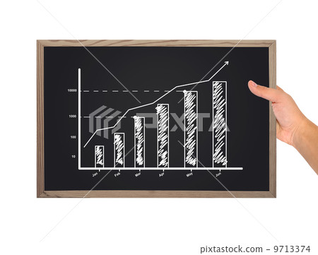 blackboard with chart 9713374