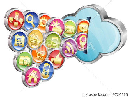 Cloud Computing Cloud Computing 9720263