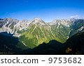Spear Hotaka Hiraku山可俯瞰（北海道高山折疊折疊耳朵） 9753682