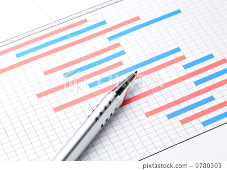 Project plan gantt charts 9780303