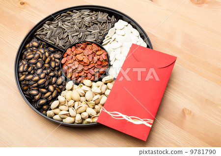 Assorted Snack box and red pocket for Lunar new year Assorted Snack box and red pocket for Lunar new year 9781790