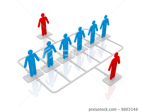 Flowchart with people 9803148